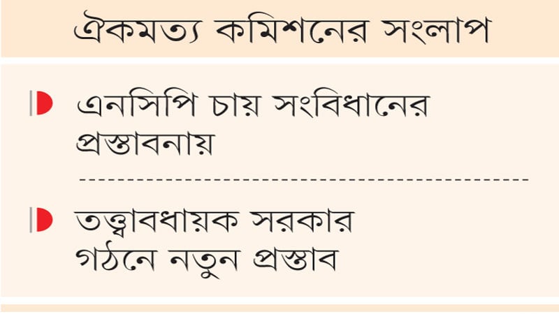 জুলাই অভ্যুত্থান নিয়ে সংবিধানে বিতর্ক: প্রস্তাবনা নয়, তপশিলে স্বীকৃতি চায় বিএনপি